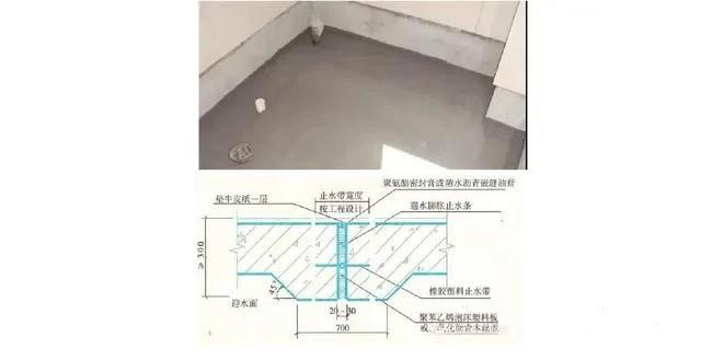 施工細部做法之防水工程詳細解說！